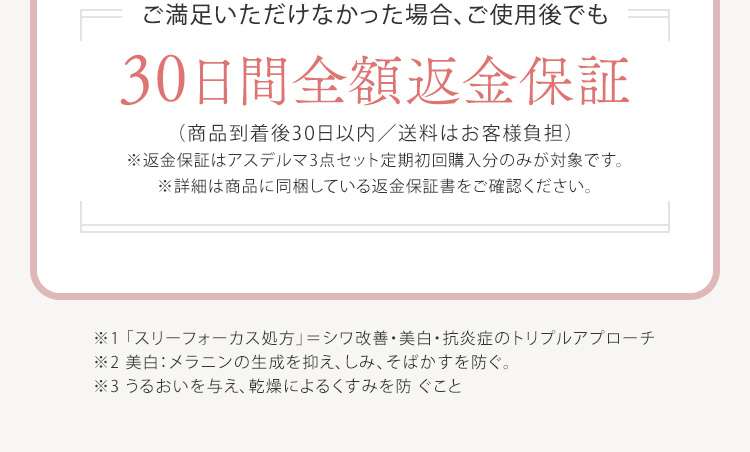 ご満足いただけなかった場合、ご使用後でも30日間全額返金保証