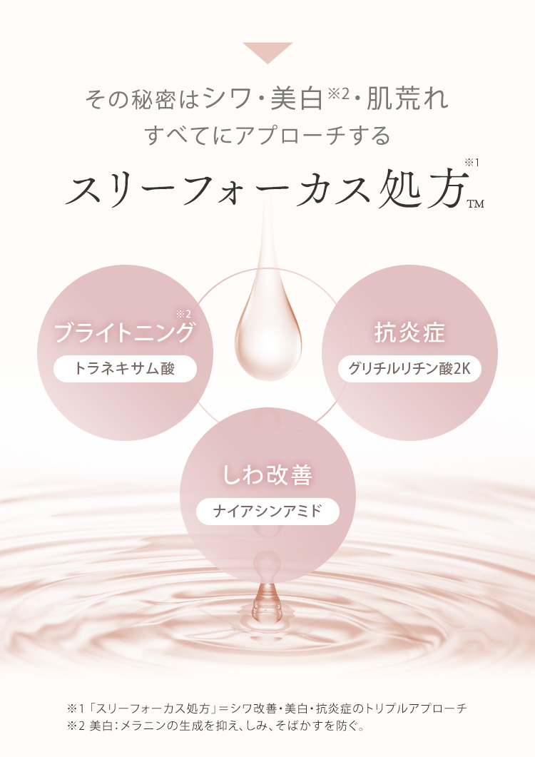 その秘密はシワ・美白※2・肌荒れすべてにアプローチする スリーフォーカス処方 ブライトニング トラネキサム酸 抗炎症 グリチルリチン酸2K しわ改善 ナイアシンアミド