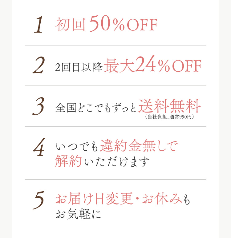 1 初回 50％OFF 2 2回目以降最大24％OFF 3 全国どこでもずっと送料無料 4 いつでも違約金無しで解約いただけます 5 お届け日変更・お休みもお気軽に