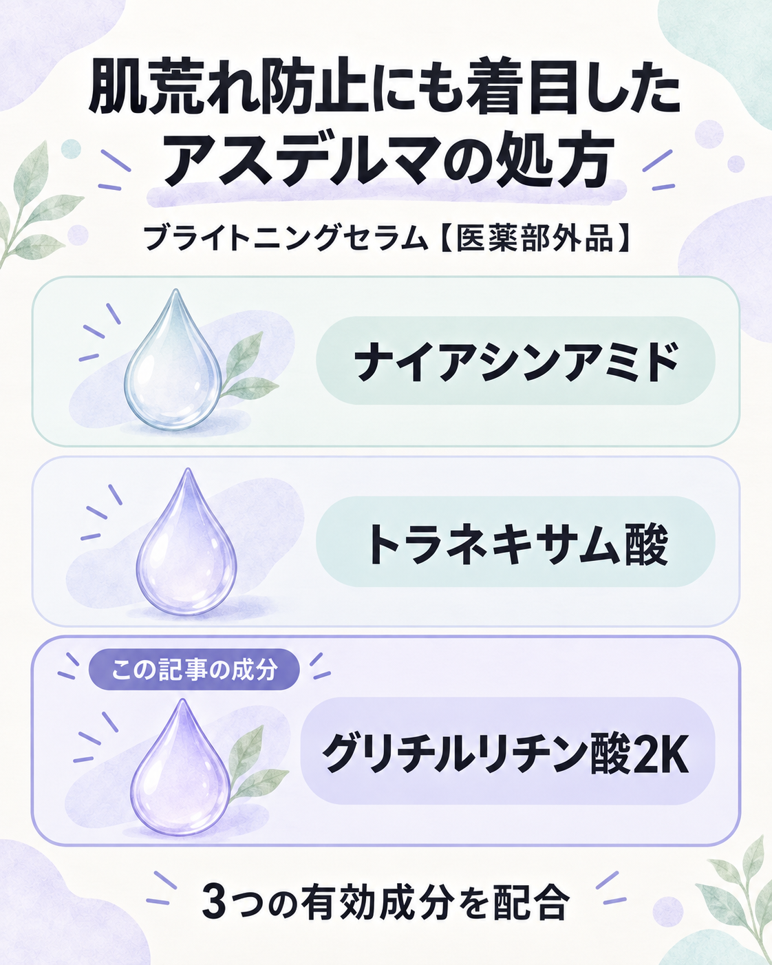 アスデルマがグリチルリチン酸2Kを採用した理由の図解