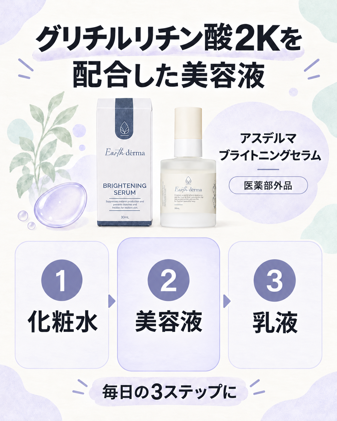 グリチルリチン酸2K配合商品の図解