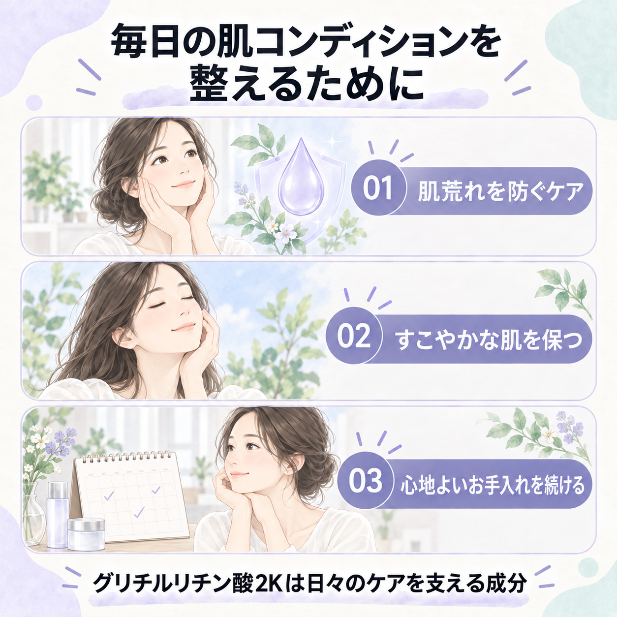 毎日の肌コンディションを整えることが未来の美しさにつながるの図解