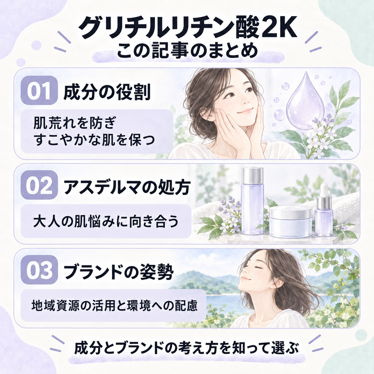 まとめの図解