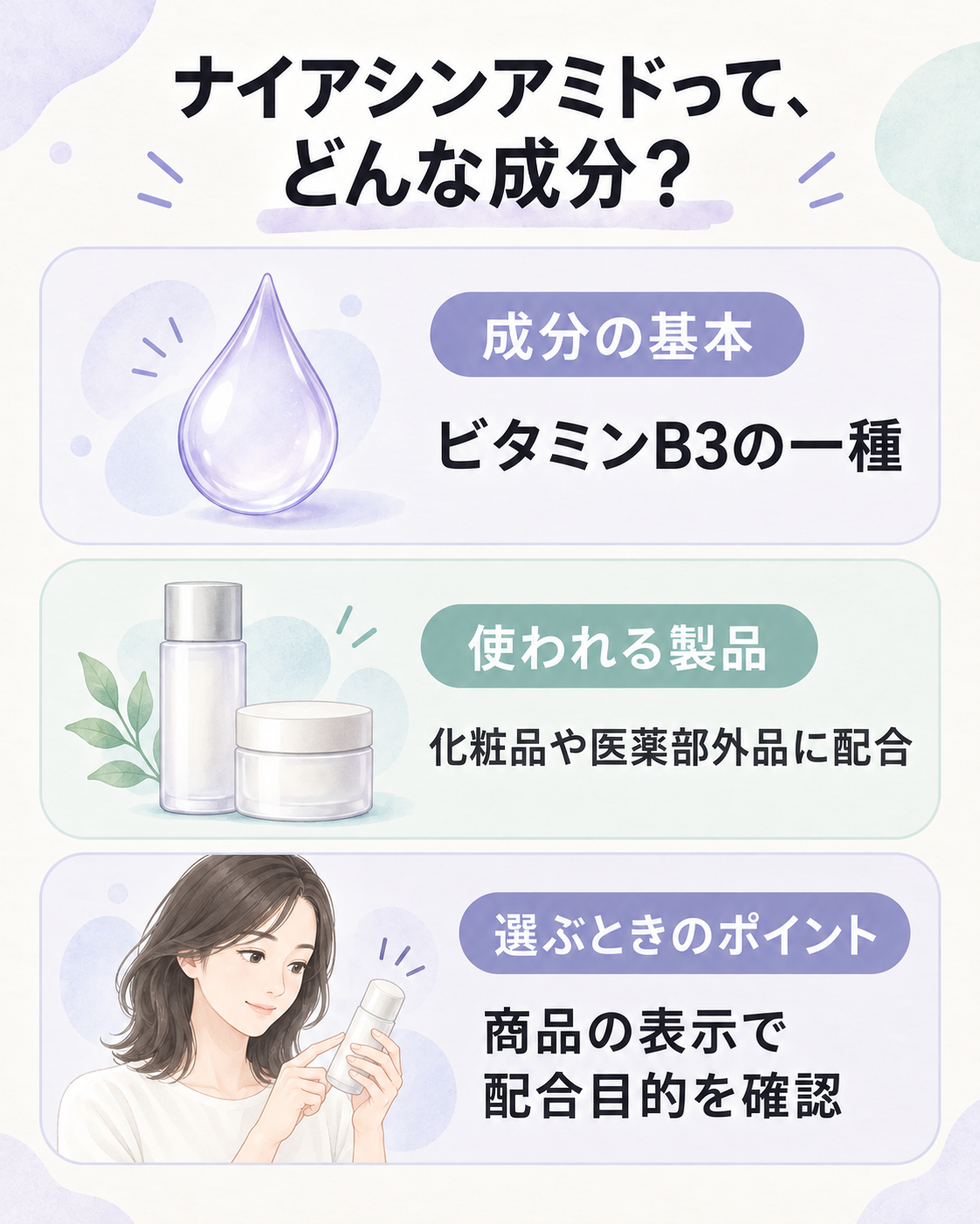 ナイアシンアミドとはどんな成分？の図解