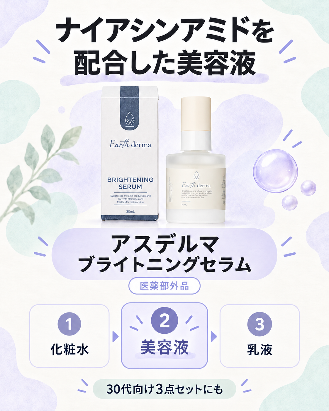 ナイアシンアミド配合商品の図解