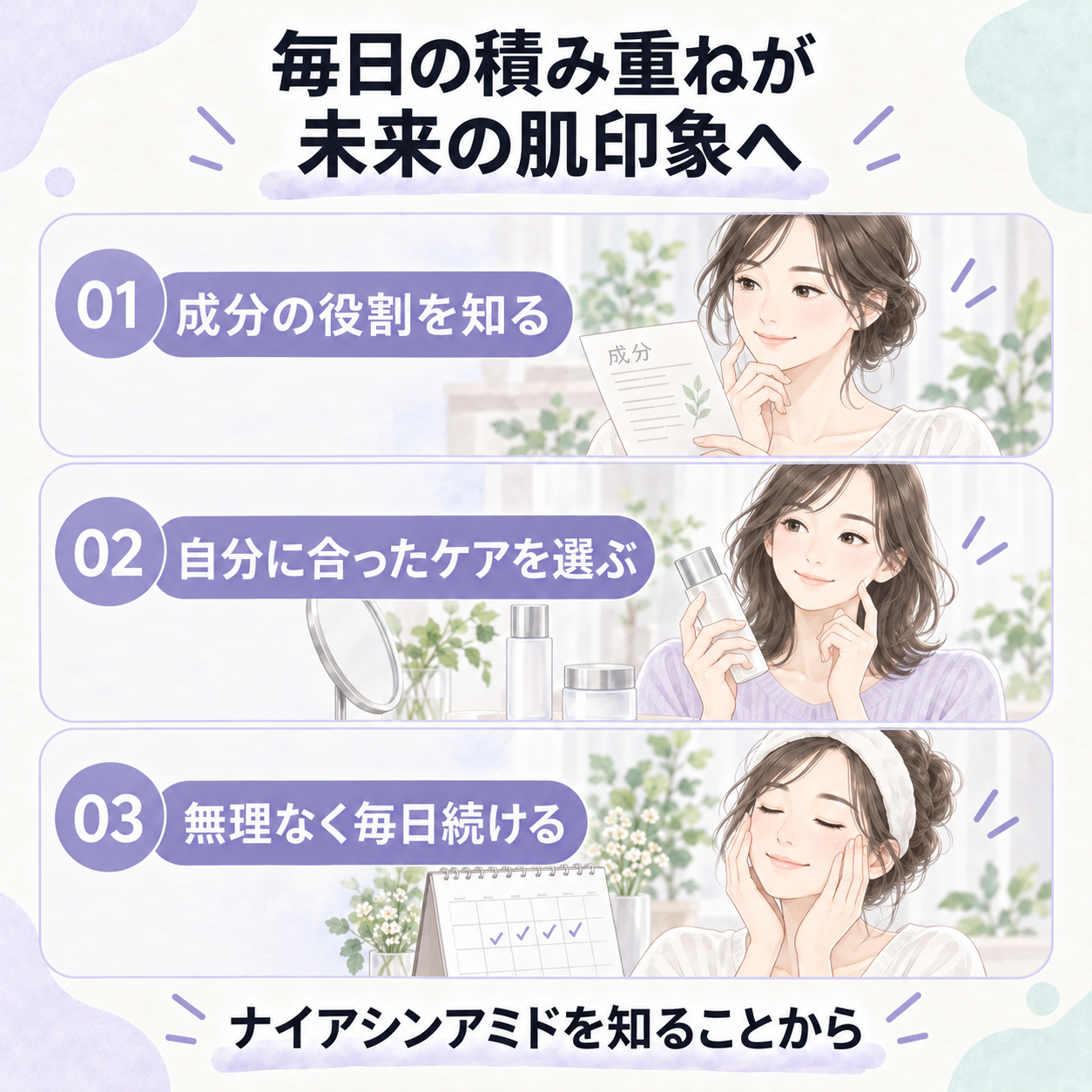 毎日の積み重ねが未来の肌印象をつくるの図解