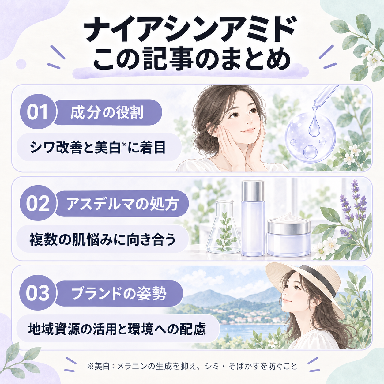 まとめの図解