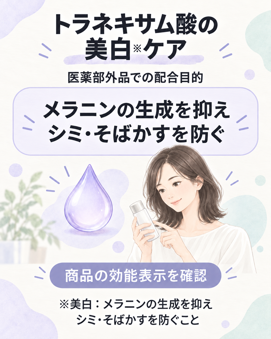 医薬部外品におけるトラネキサム酸の位置づけの図解