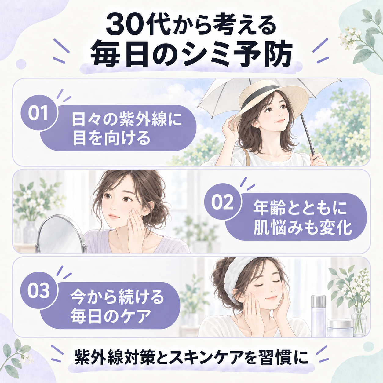 なぜ30代からトラネキサム酸が注目されるの？の図解