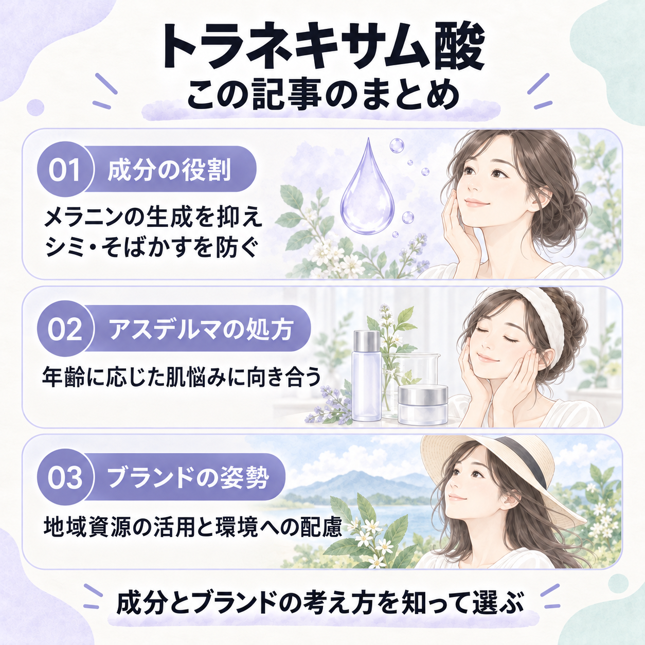 まとめの図解